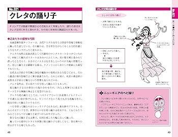 日本舞踊図鑑 図解 踊り子 (F-Files No.046) | 高平 鳴海, 福地 貴子 |本